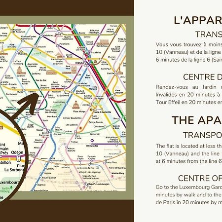 0#Appart 2Pers#Jardin Luxembourg#Necker Paris Luaran gambar
